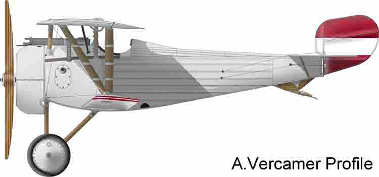 Nieuport No.1